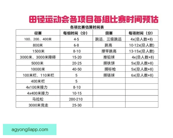 北京联赛最新赛程全面解析及各阶段比赛时间安排方案 北京联赛最新赛程全面解析及各阶段比赛时间安排方案